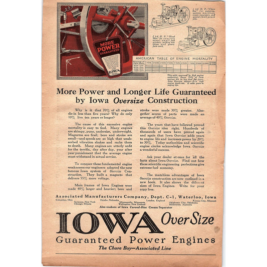 Iowa Oversize Guaranteed Power Engines Waterloo IA 1920 Ad V1-3