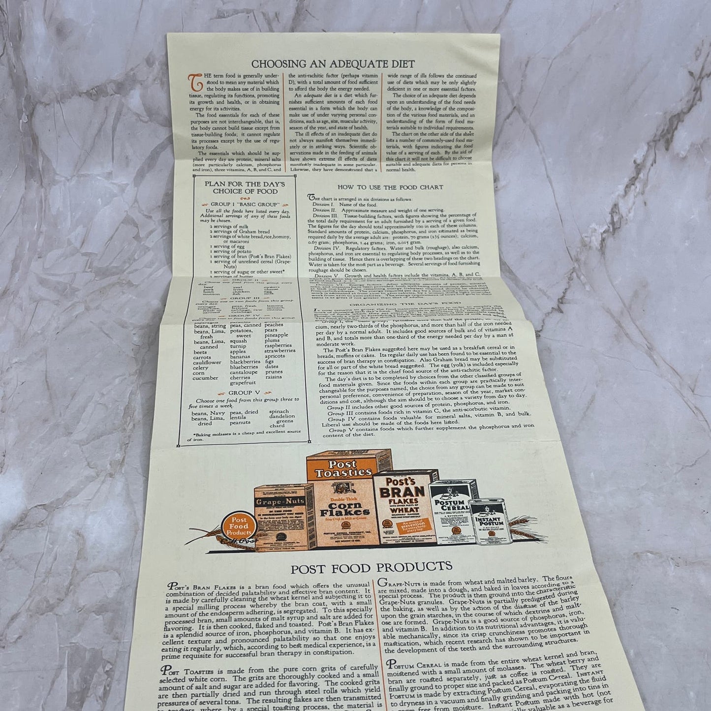 1928 Post Food Products Classroom Health Educational Material Lot TG8-Z