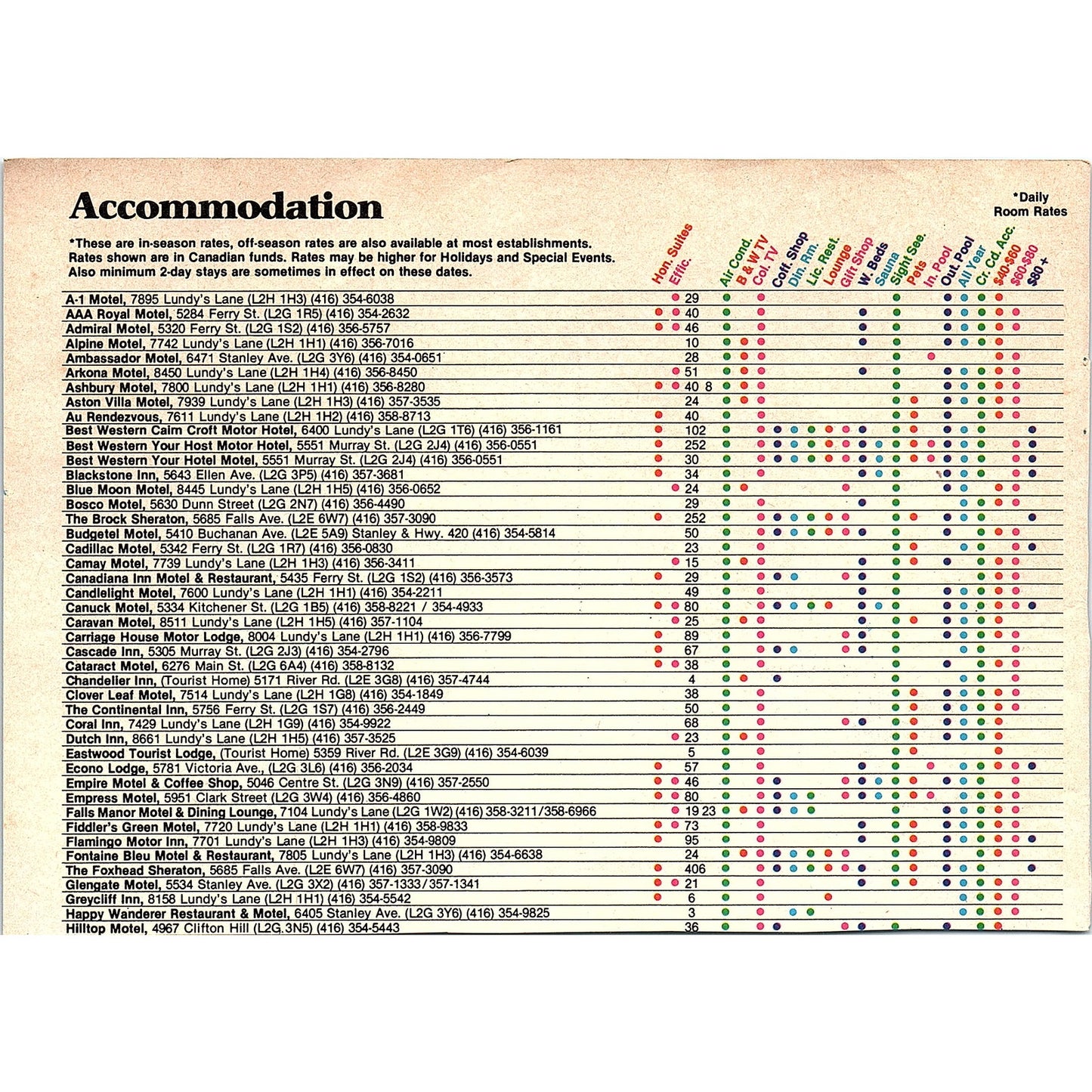 Admiral Motel Niagara's superlative value motel Niagara Falls ON SAG4-3