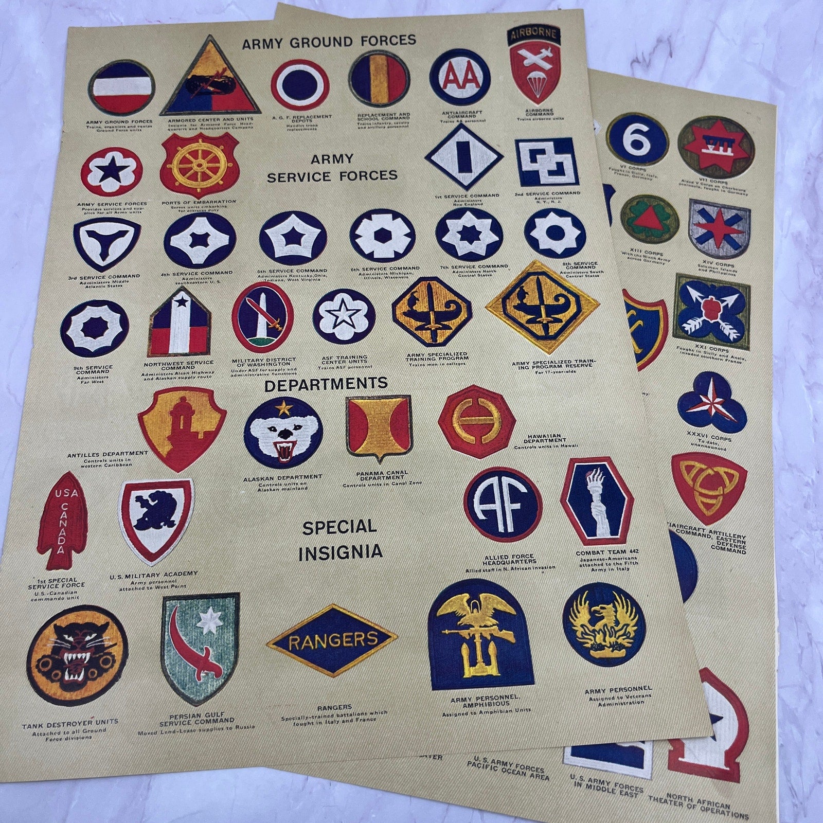 Army Patches Chart Choose Rank Army Insignia Iron On Patches Sizes
