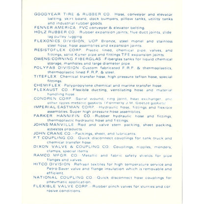 W.R. Bob Miller Triplex Inc Houston TX Vintage Business Card TH2-B1