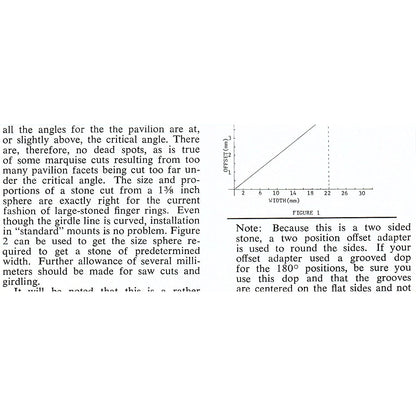 Green's Rock & Lapidary Ltd Calgary Alberta Canada 1972 Ad AF8-M4