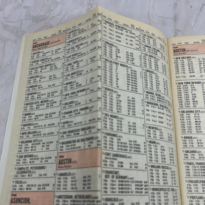 1981 Braniff International Airlines Fall Schedules Timetables TJ4-P2