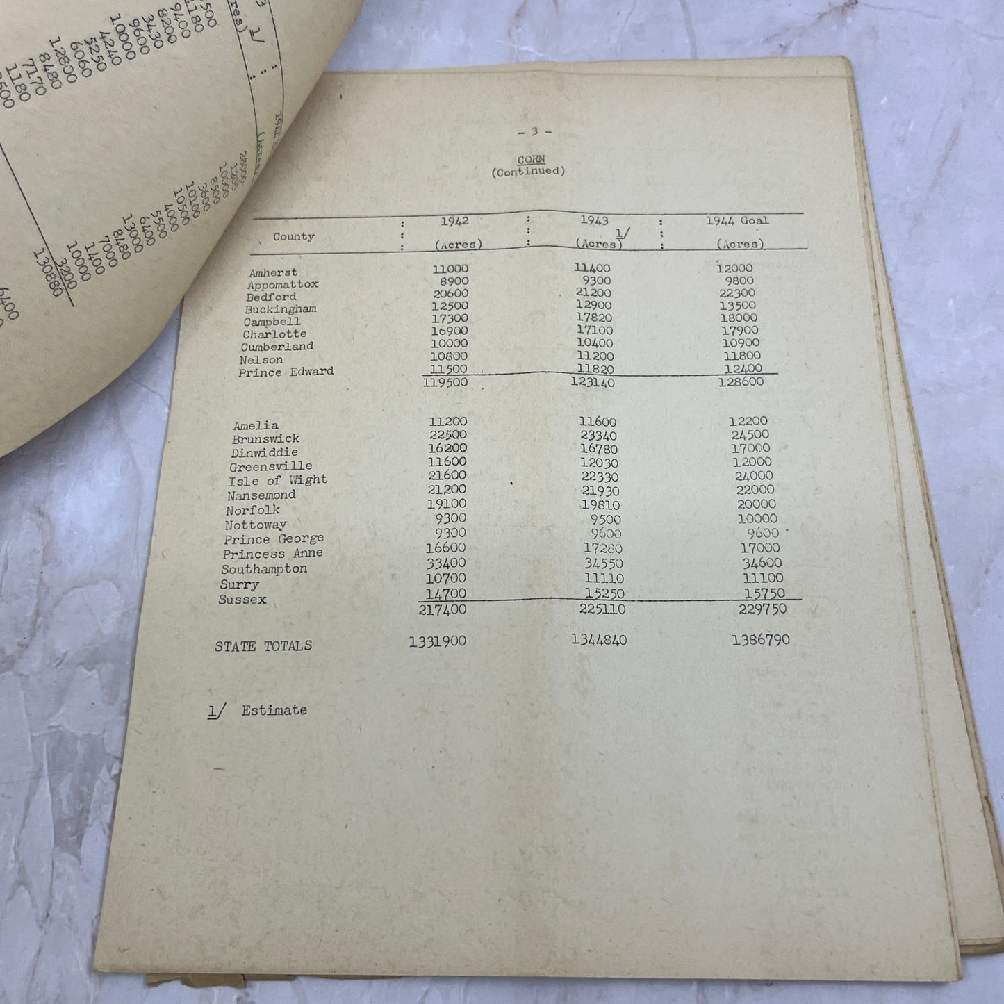 1944 State of Virginia County Production Agriculture Goals Report A17