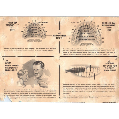 1949 Good Dental Health Certificate Ipana Toothpaste D10