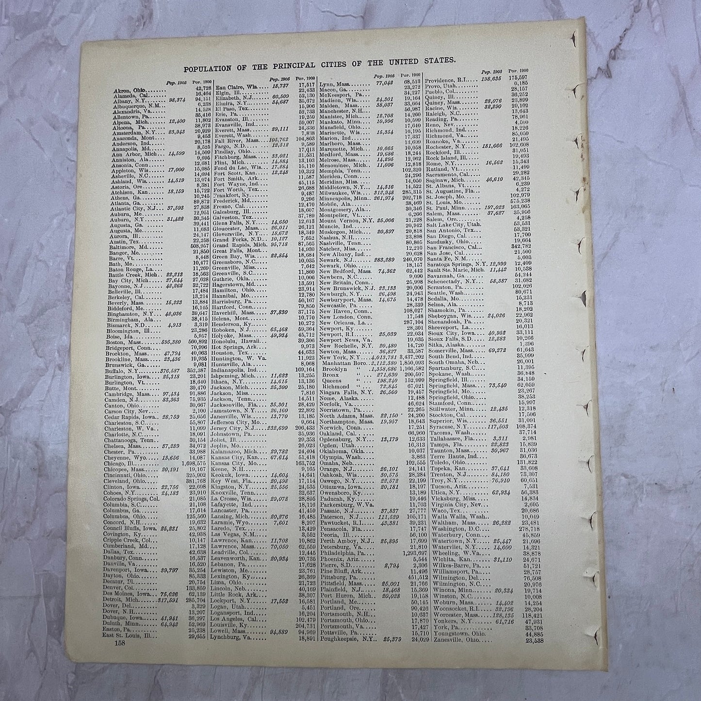 Area and Populations of the Earth 2 Page List 1901 Original Engraving V1-1