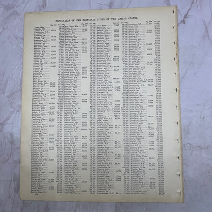 Area and Populations of the Earth 2 Page List 1901 Original Engraving V1-1