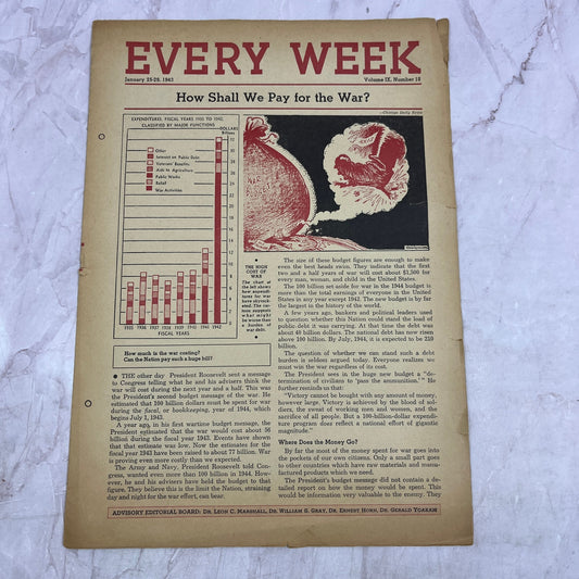 1943 Jan 25 Every Week School Reader WWII How To Pay for the War? TJ5-E1