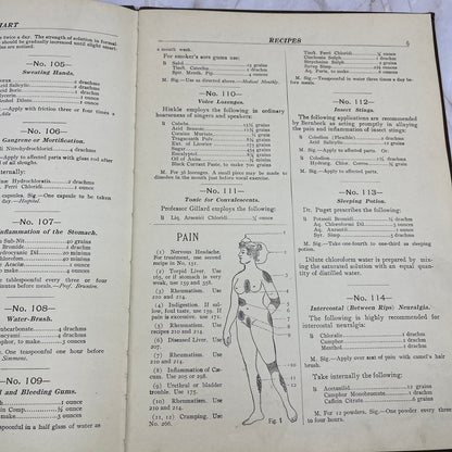 Dr. Weaver's 1911 Illustrated Book Physical Chart Of Aches & Pains TI9