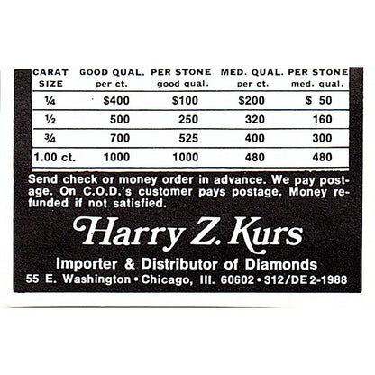 Bishop Mfg Co Lapidary Equipment Glendale CA 1972 Ad AF8-M1