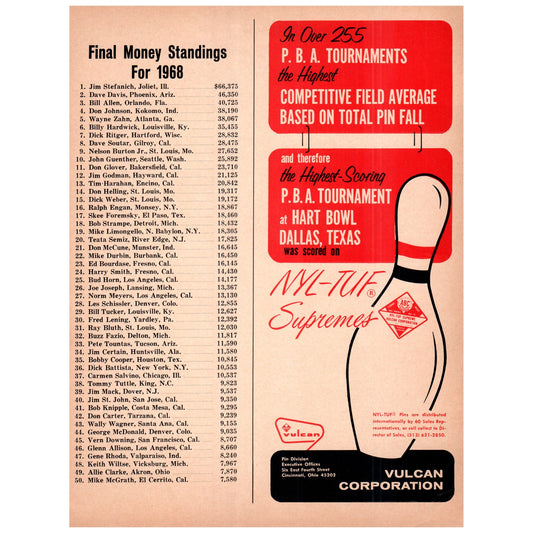 1969 Final Money Standings Nyl-Tuf Supreme Vulcan Pins 1969 Bowling Ad D25