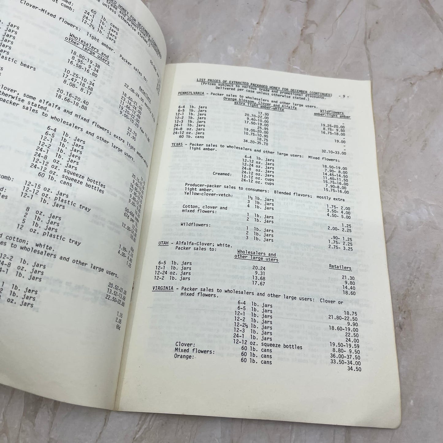 Honey Market Newsletter Monthly Report January 1979 Beekeeping Bees TD5