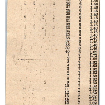 Facts about Scallops Milwaukee 1898 Newspaper Clip AF7-SS9