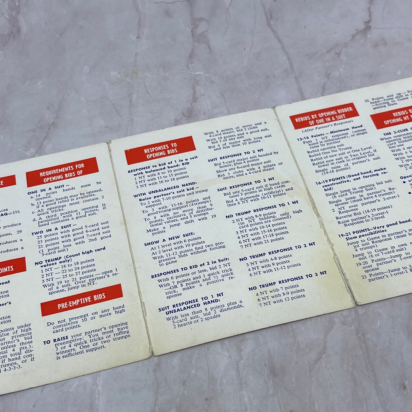 Goren Official Point Count Pocket-Size Digest Bridge Tips Fold Out Card TA9-E1