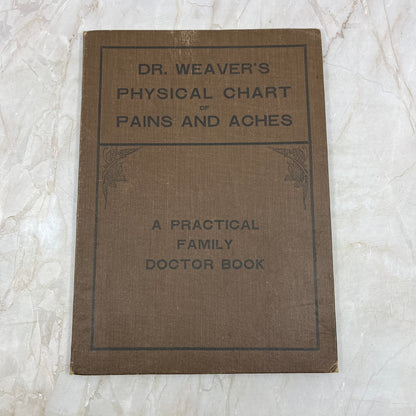 Dr. Weaver's 1911 Illustrated Book Physical Chart Of Aches & Pains TI9