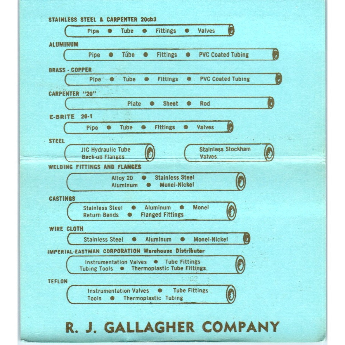 R.J. Gallagher Company Randy W. Thompson Houston TX Vintage Business Card SD4-B1