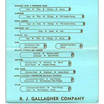 R.J. Gallagher Company Randy W. Thompson Houston TX Vintage Business Card SD4-B1