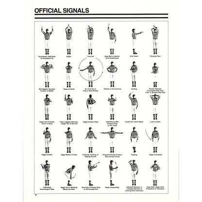 Chart of Official Signals by Football Referees 8x11" 1981 Ad D26