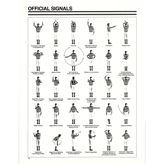 Chart of Official Signals by Football Referees 8x11" 1981 Ad D26