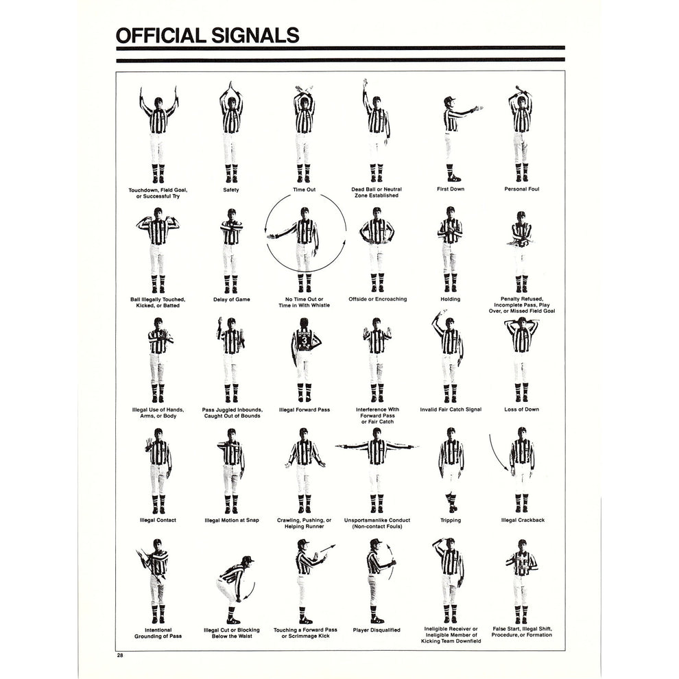 Chart of Official Signals by Football Referees 8x11