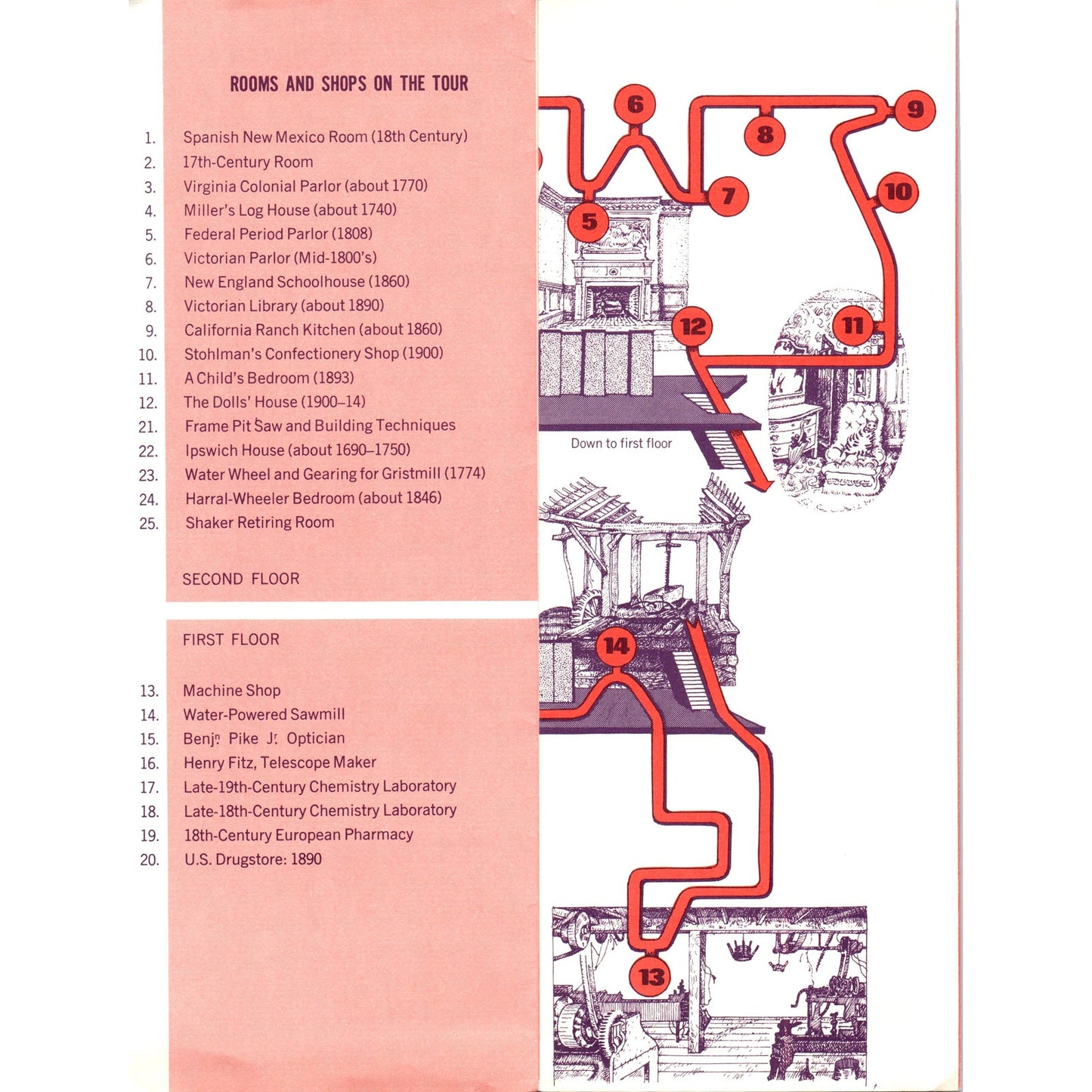 Vintage Focus Tours Smithsonian Institution Fold Out Map and Pamphlet TF4-BD