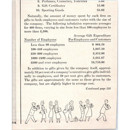 Pflueger Fishing Reels Tackle Akron OH Christmas 1951 Magazine Ad AF1-MF1