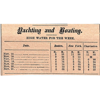 Yachting & Boating High Water for the Week Nov 15, 1878 Article AG2-M8