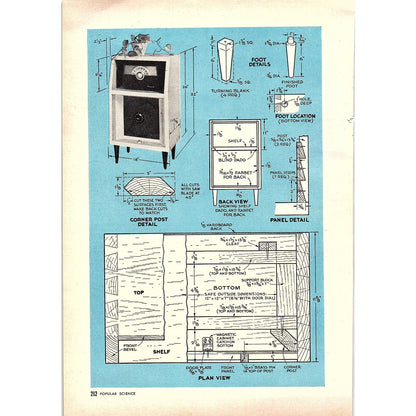 Hiding a Safe in Your Home Glenn A Wagner 3-Page 1955 Article AG1-4