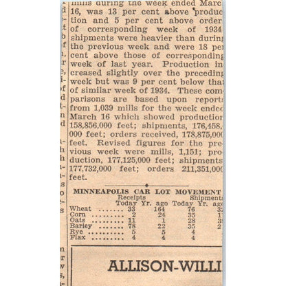 Wayzata Independents vs Alpha Gammas 1935 Minneapolis Journal Article AE7-N6