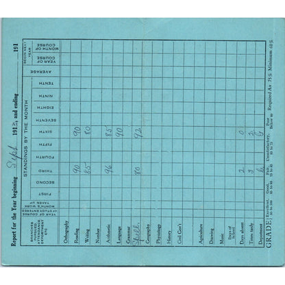 1912 Gladwin County Michigan School Dist No. 4 Report Card Graham Dodds AE6