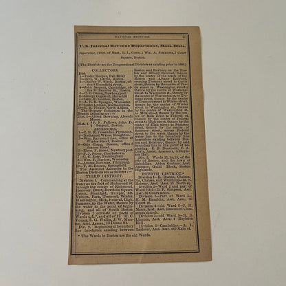 Boston Post Office & IRS Listings 1871 Boston Almanac Clipping SAI2-H3