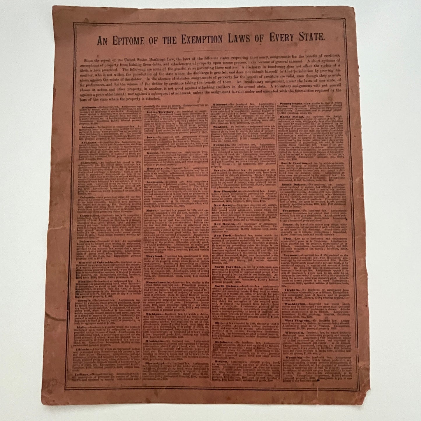 An Epitome of the Exemption Laws of Every State 1894 Print SV1-6