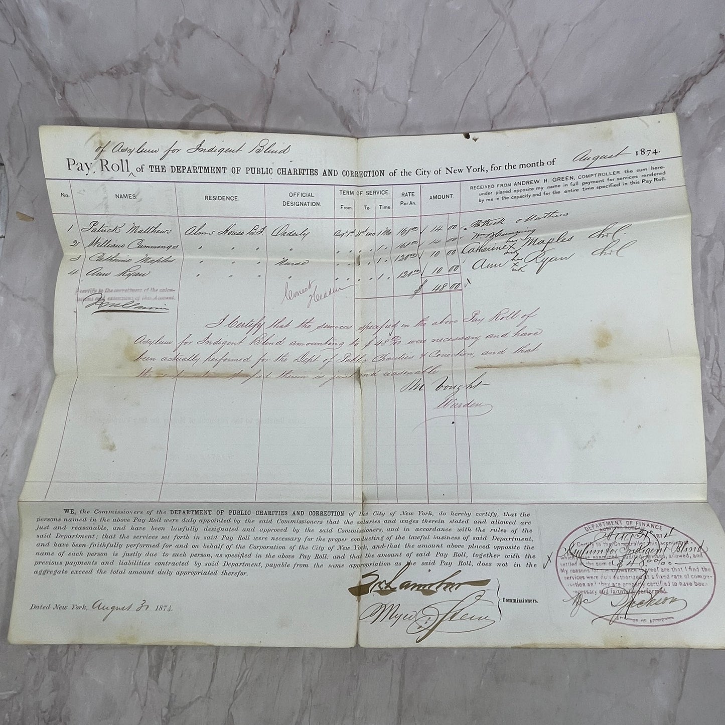 1874 NY Dept of Public Charities and Correction Payroll Asylum for Blind TJ5-E2