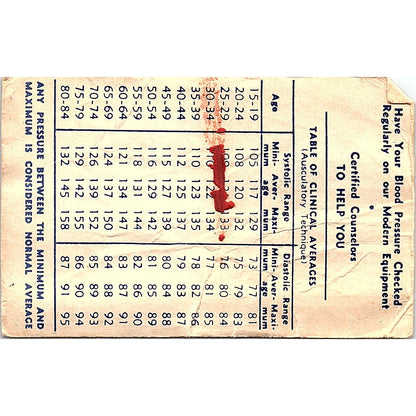 Schulman's Nutrition Center Long Beach CA Vintage Business Card ML1-6