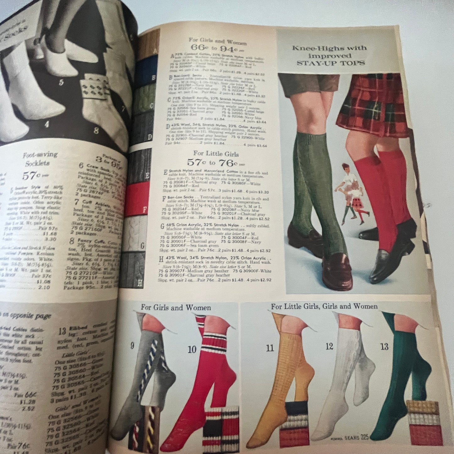 Sears Catalog 1963 Fall & Winter - Fashion, Kids, Home, Tools Minneapolis CTG2