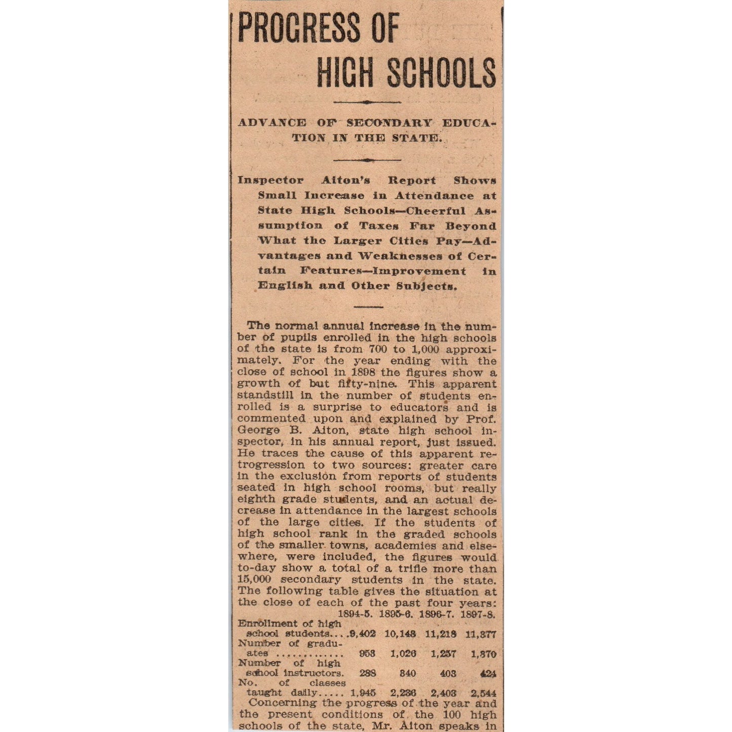 Duty of Mothers Lydia E Pinkham Liver Pills St. Paul 1898 Newspaper Ad AF2-A2