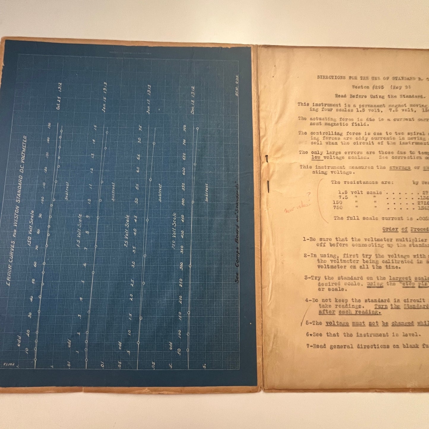 1920s Weston Laboratory Standard Voltmeter Ephemera Lot TG2-OB