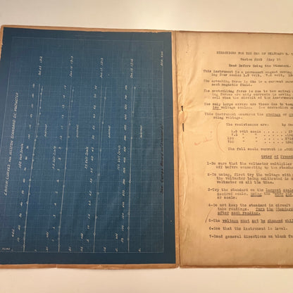 1920s Weston Laboratory Standard Voltmeter Ephemera Lot TG2-OB