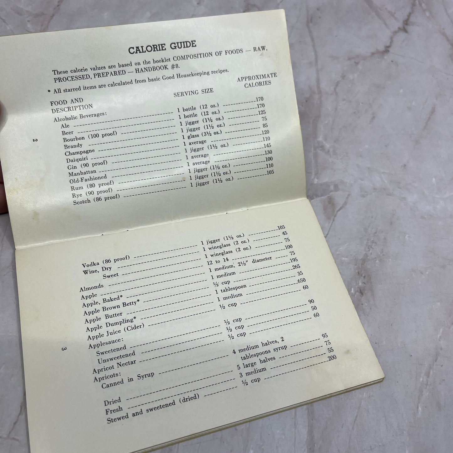 1965 Good Housekeeping's Complete Calorie Guide for Dieting Booklet TG7-EK