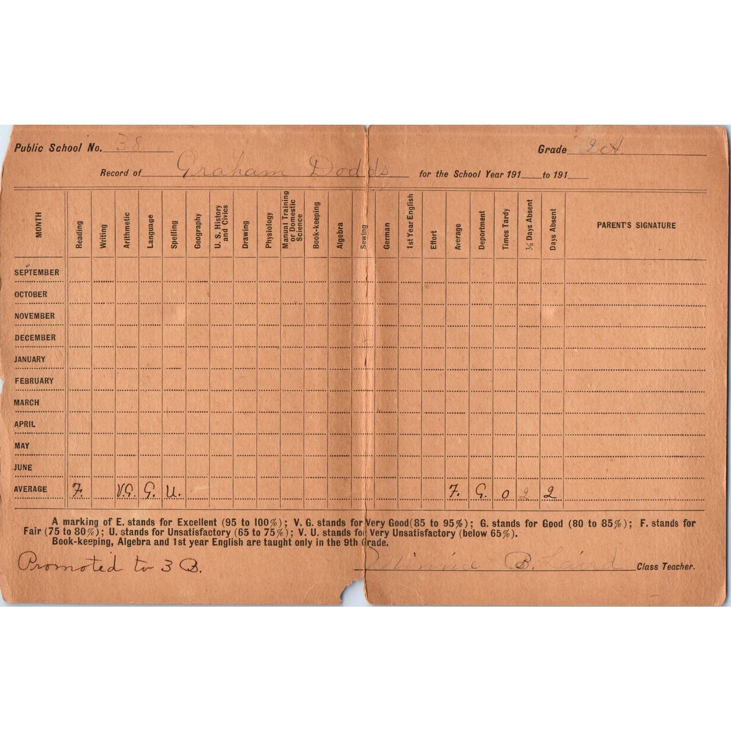 c1910 Buffalo NY Public School No 38 Report Card Graham Dodds AE6