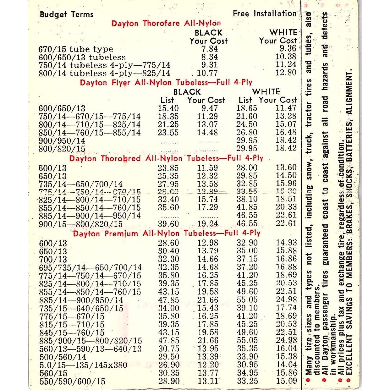 Sudduth Tire Co Inc Long Beach Los Angeles CA Vintage Business Card SE3-B13