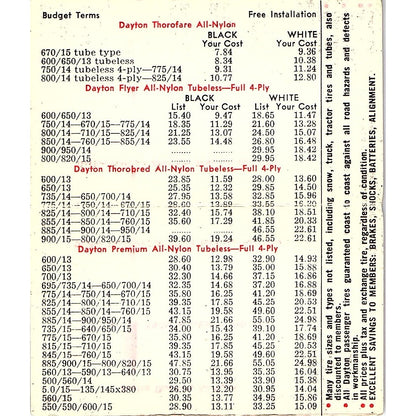Sudduth Tire Co Inc Long Beach Los Angeles CA Vintage Business Card SE3-B13