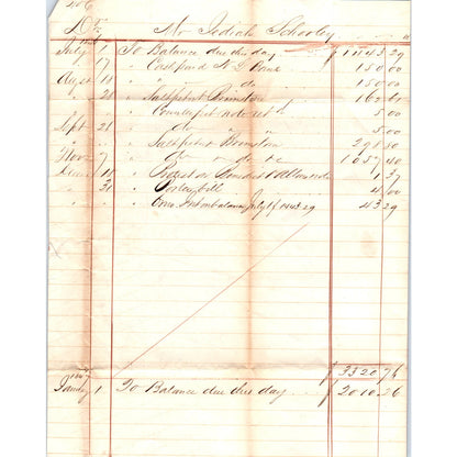 1817 Handwritten Note & Balance Sheet Jediah Schooley Luzerne PA D23