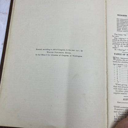 Dr. Weaver's 1911 Illustrated Book Physical Chart Of Aches & Pains TI9