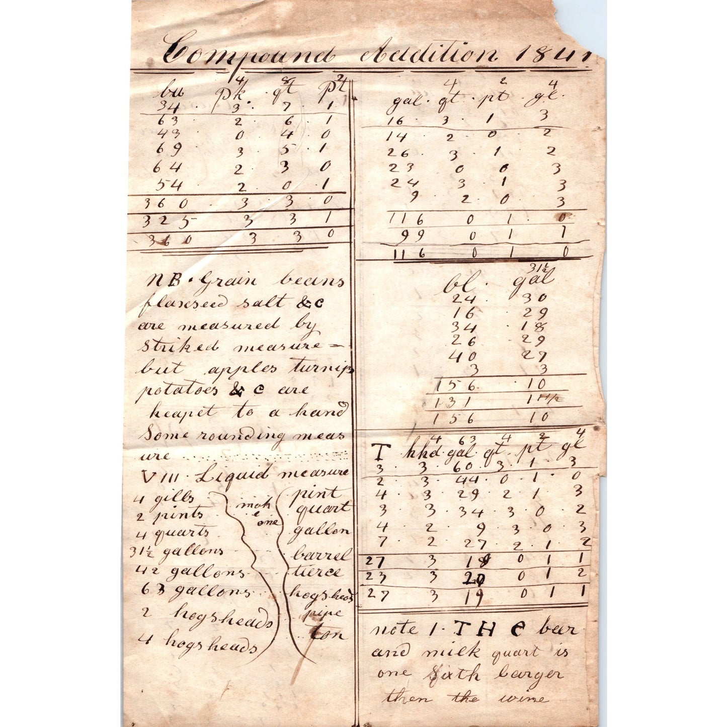 1841 Original Handwritten Compound Addition Mathematics Schoolwork D18