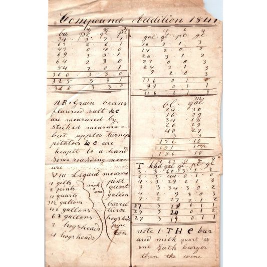 1841 Original Handwritten Compound Addition Mathematics Schoolwork D18