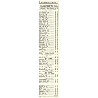 Chicken Egg Laying Contest Results New York State March 26 1924 Ad AG3-4
