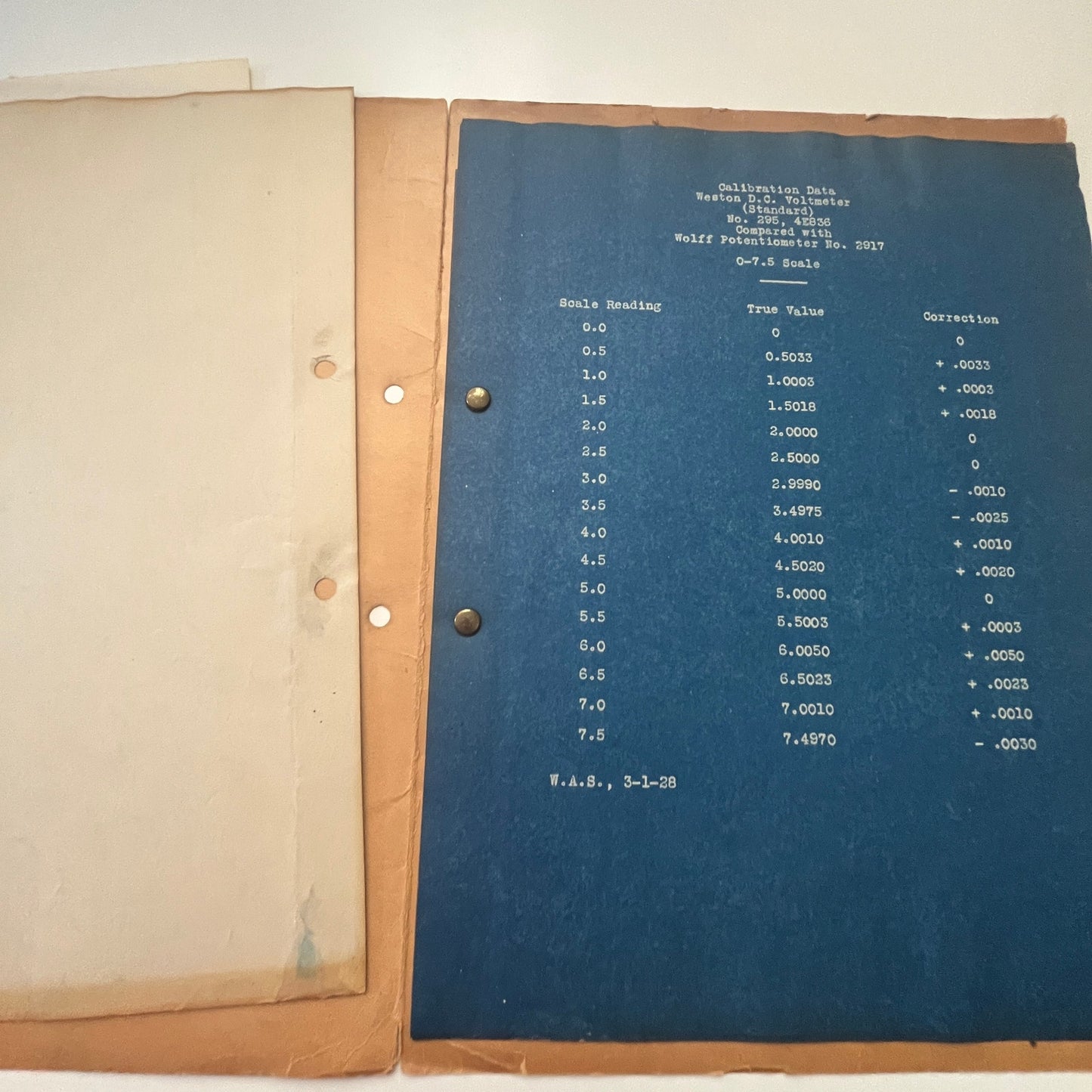1920s Weston Laboratory Standard Voltmeter Ephemera Lot TG2-OB