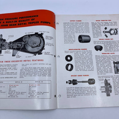 1957 John Bean High Pressure and Mist Sprayers Advertising Booklet Brochure TH7