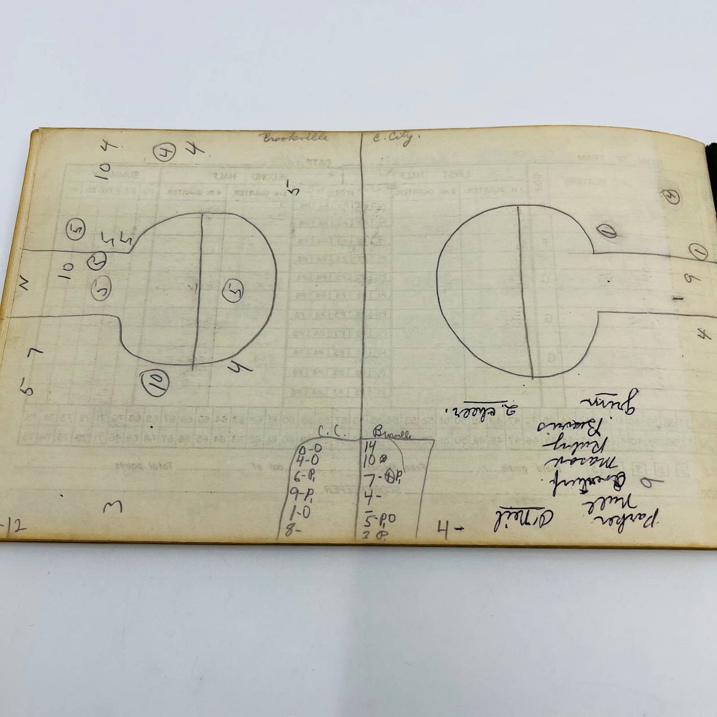 1945-47 The Victory Basketball Score Book Centerville IN High School TC5